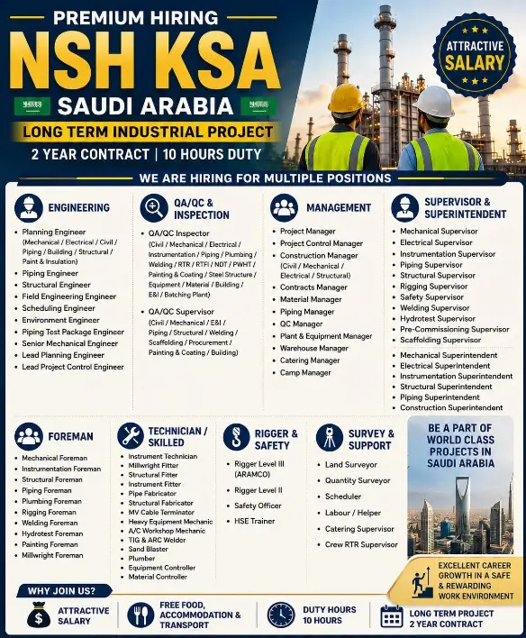 Saudi Arabia Hiring