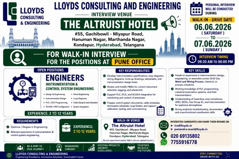 Lloyds Walk-in Drive