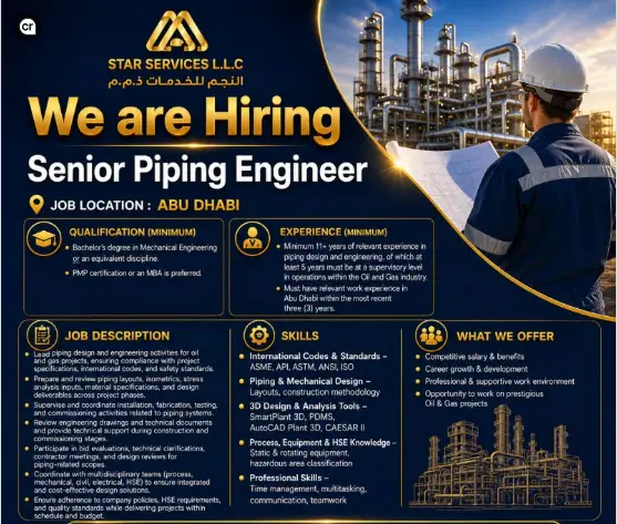 Piping Engineer Abu Dhabi