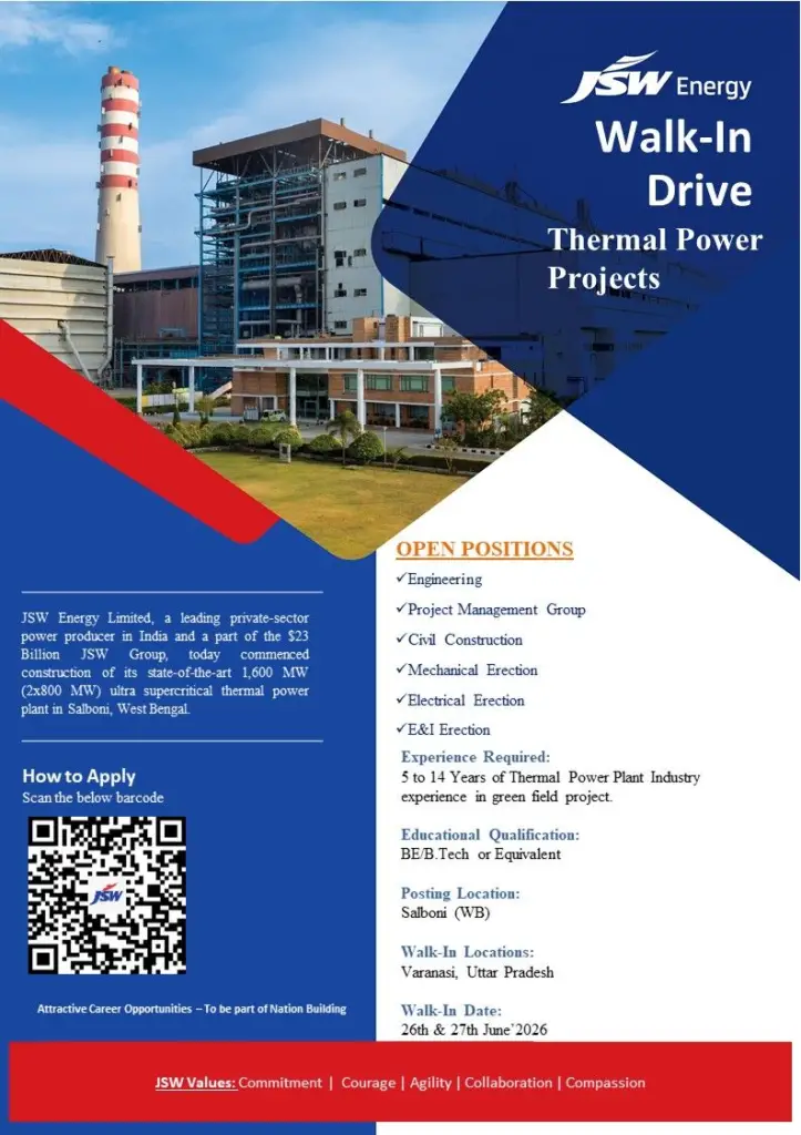 JSW Energy Walk-in