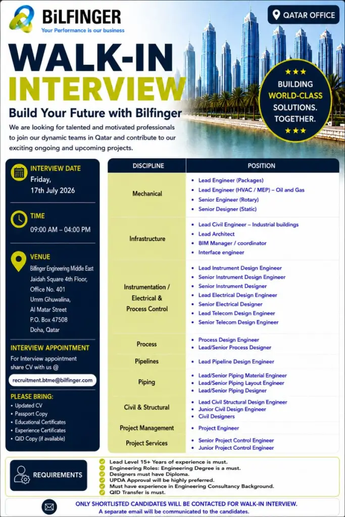 Qatar Bilfinger Walk-in