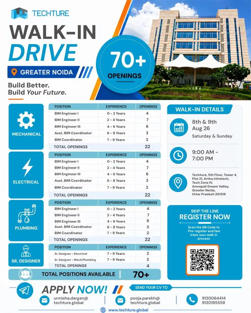 Techture Walk-in