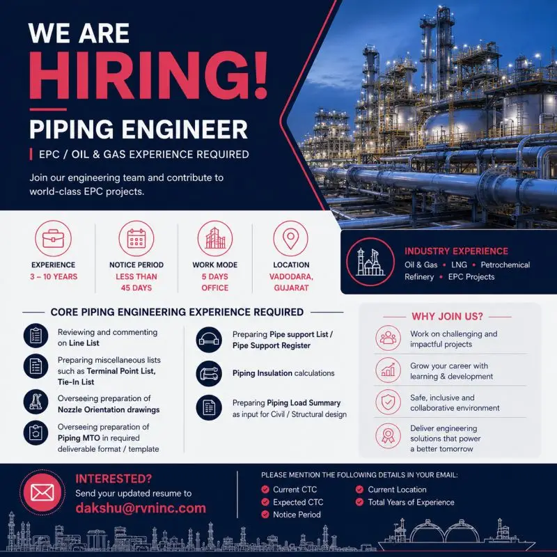 Piping Engineer for Vadodara