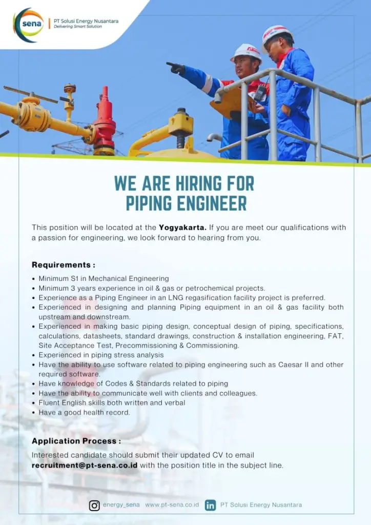 PT SENA Is Hiring