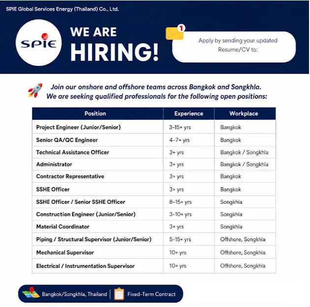 SPIE Thailand Recruitment