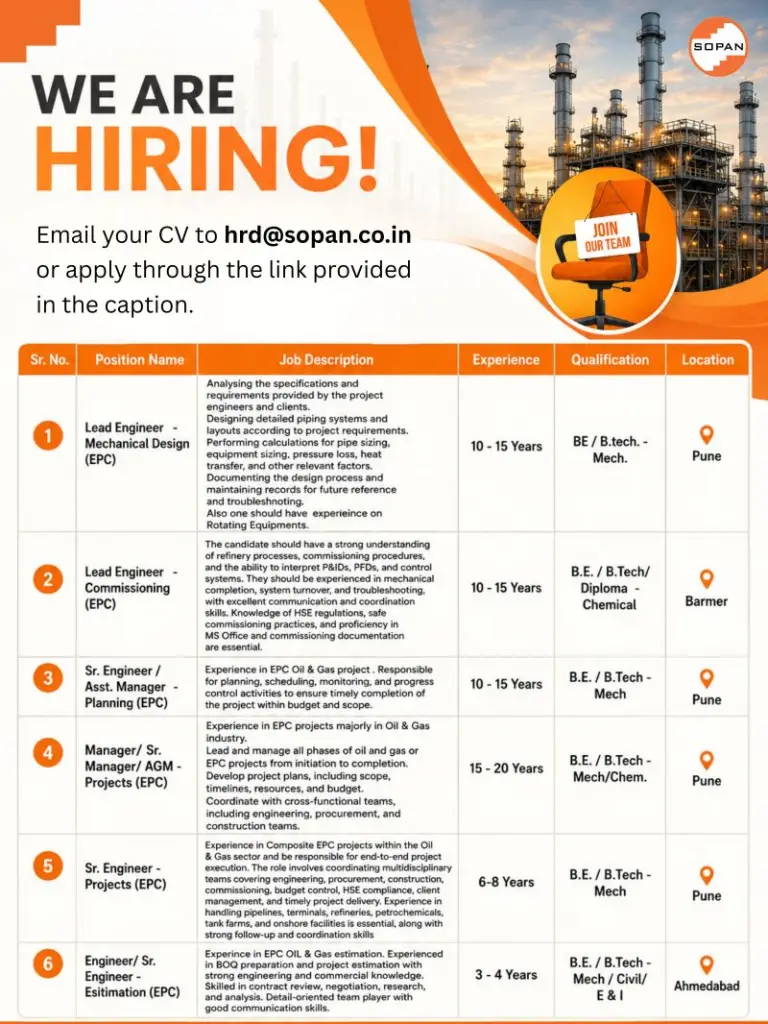 Sopan Hiring