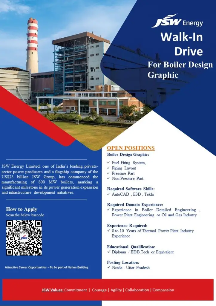 JSW Energy Walk-in
