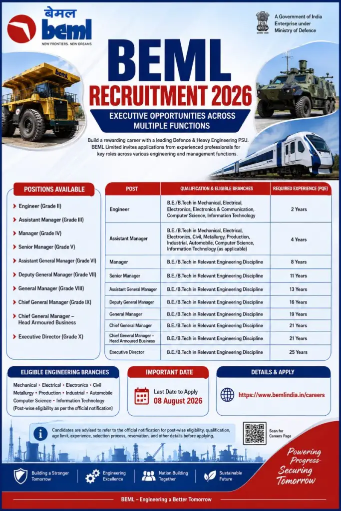 BEML Recruitment 2026