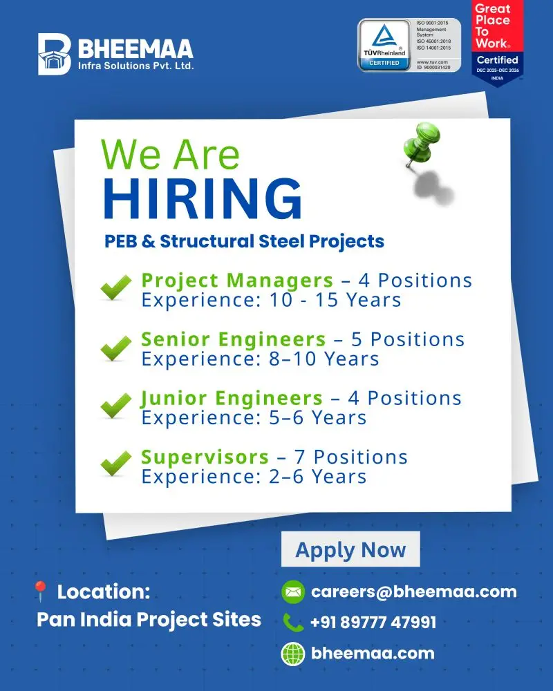 bheemaa recruitment
