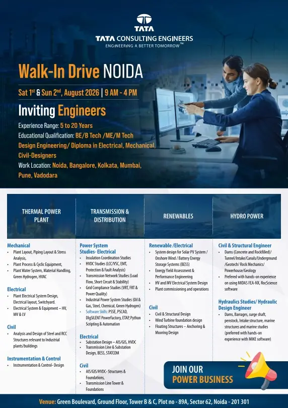 TCE Noida Walk-in