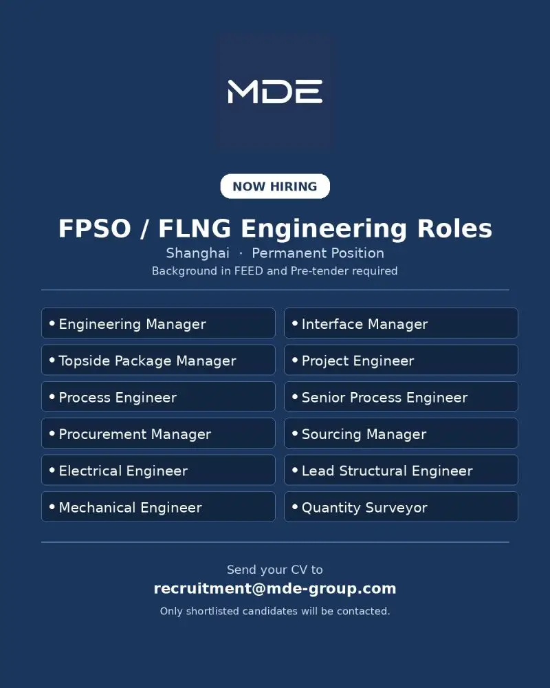 MDE China Recruitment