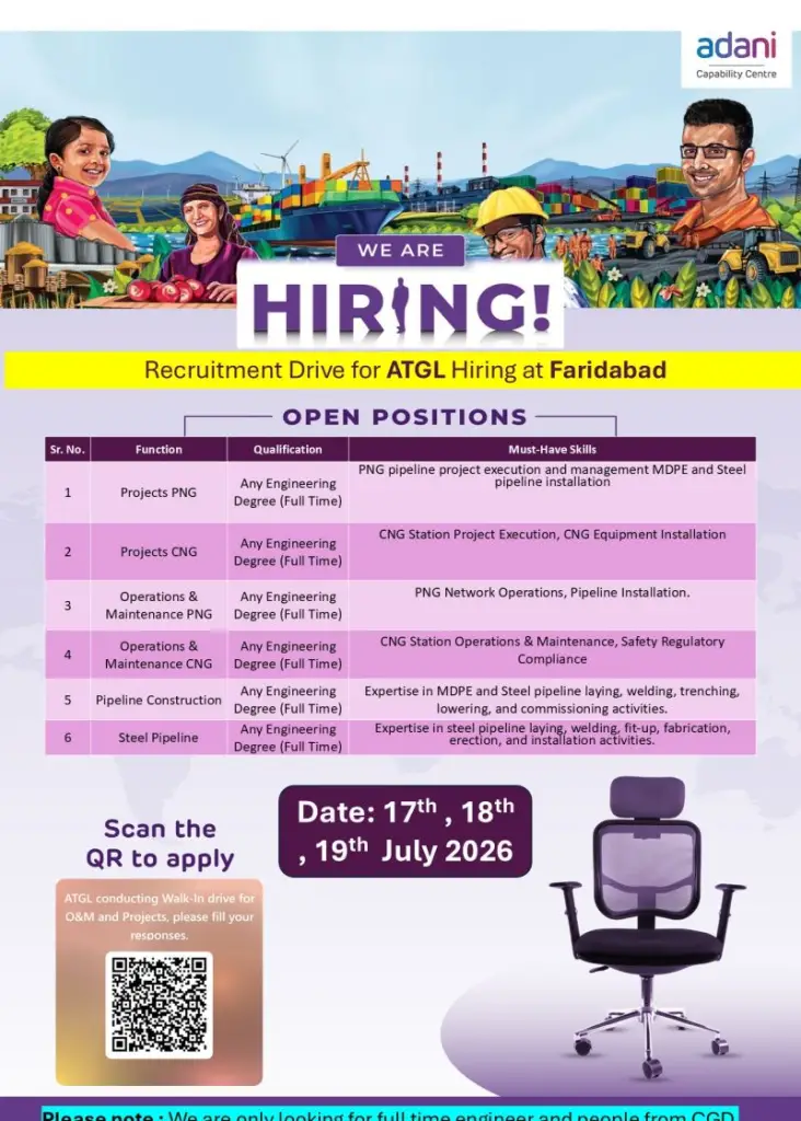 ATGL Walk-in