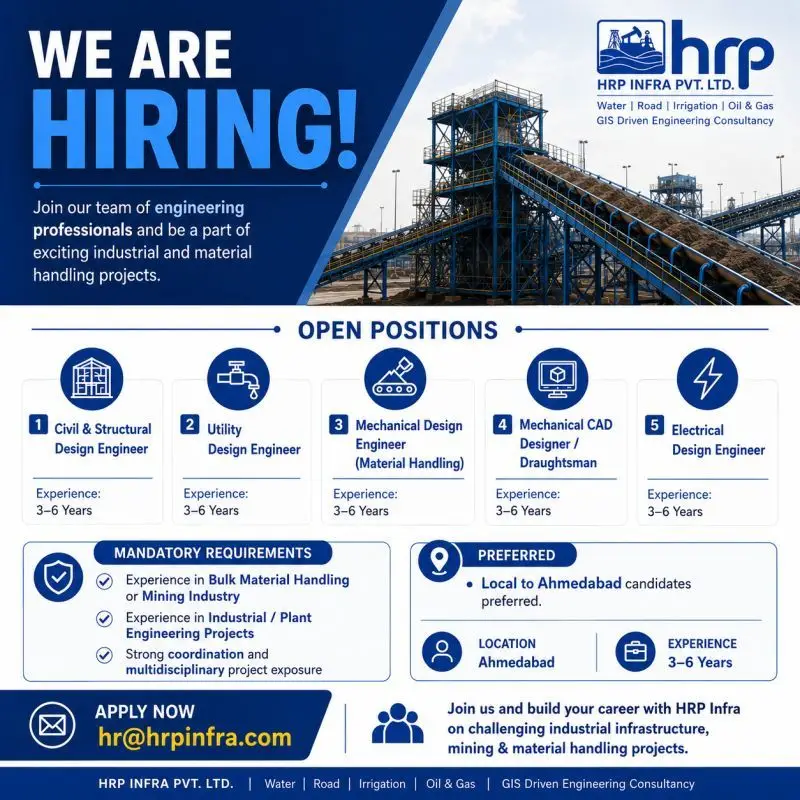 HPP Infra Hiring