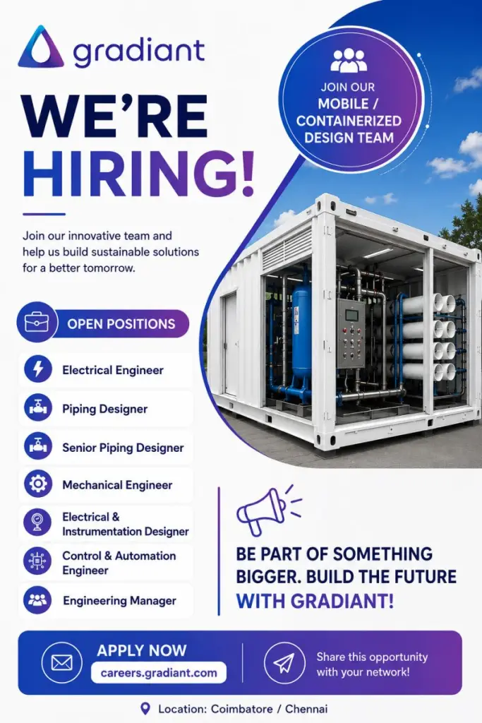 Gradient Recruitment