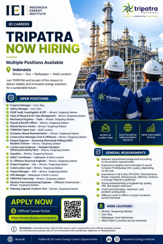 Tripatra Indonesia Hiring