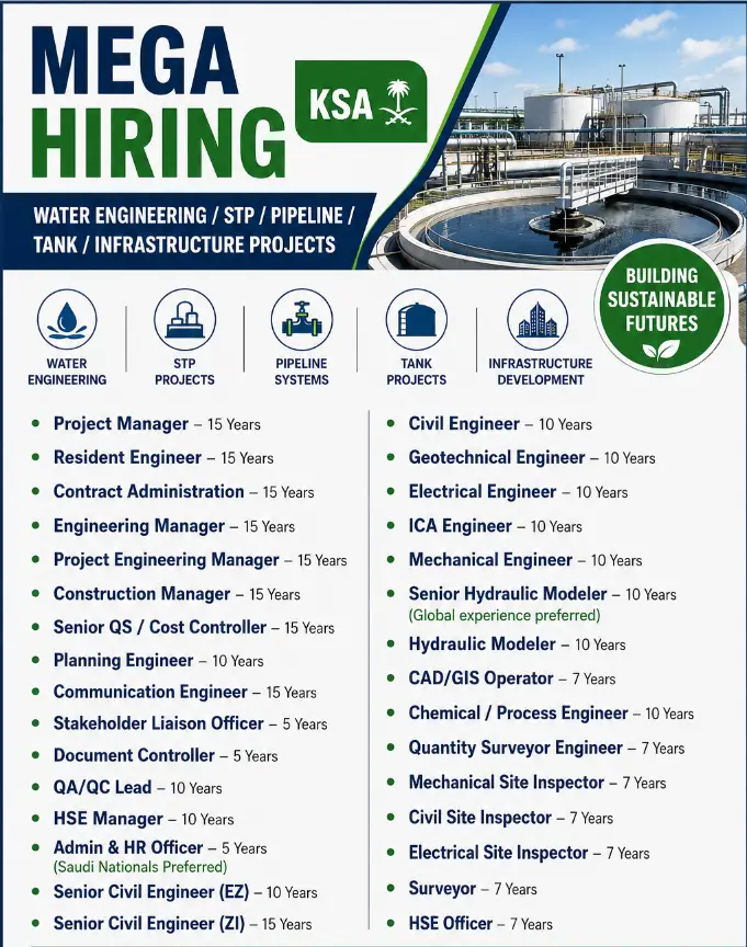 Multiple Saudi Jobs