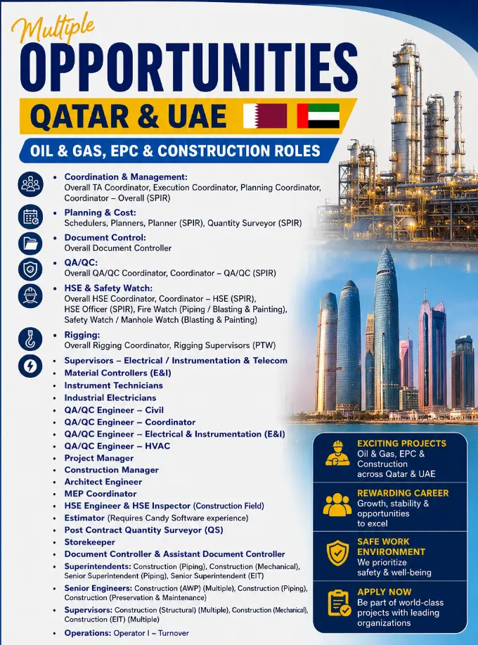 Hiring in Qatar and UAE