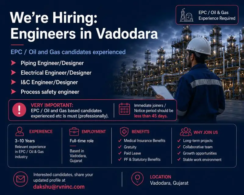 Vadodara Hiring