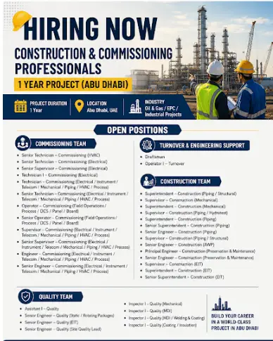 Abu Dhabi Jobs