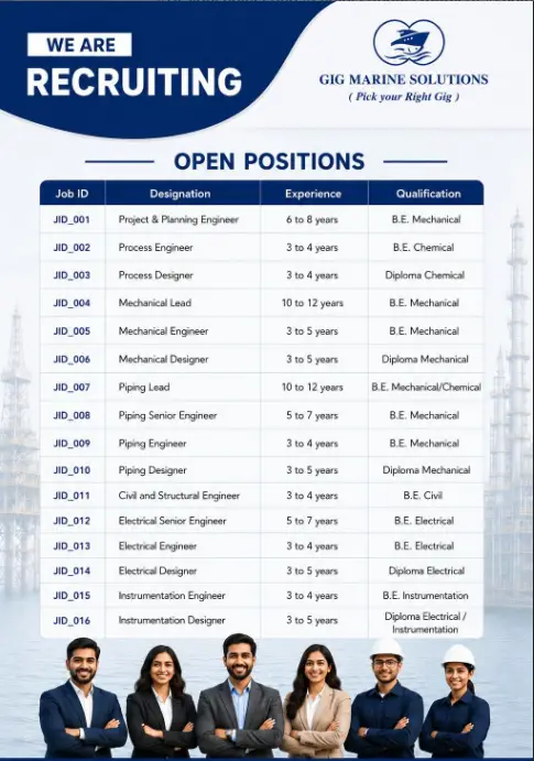 Gig Marine Recruitment