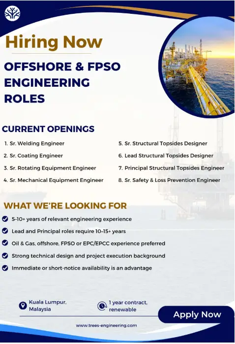 Malaysia jobs