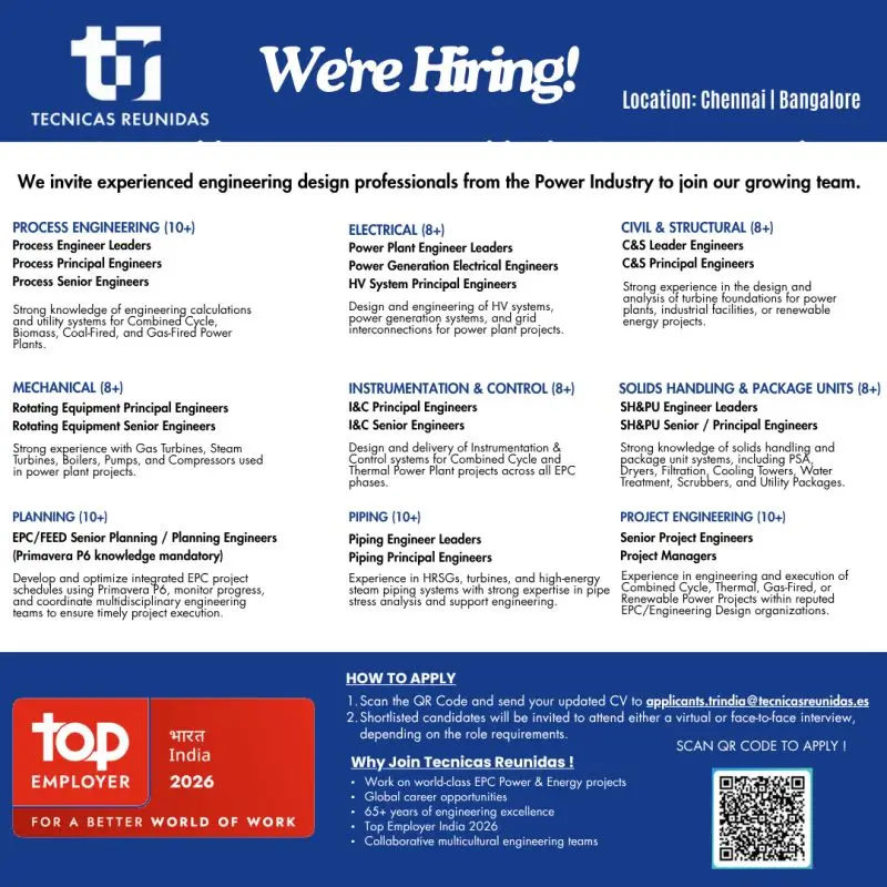 Hiring at TRE