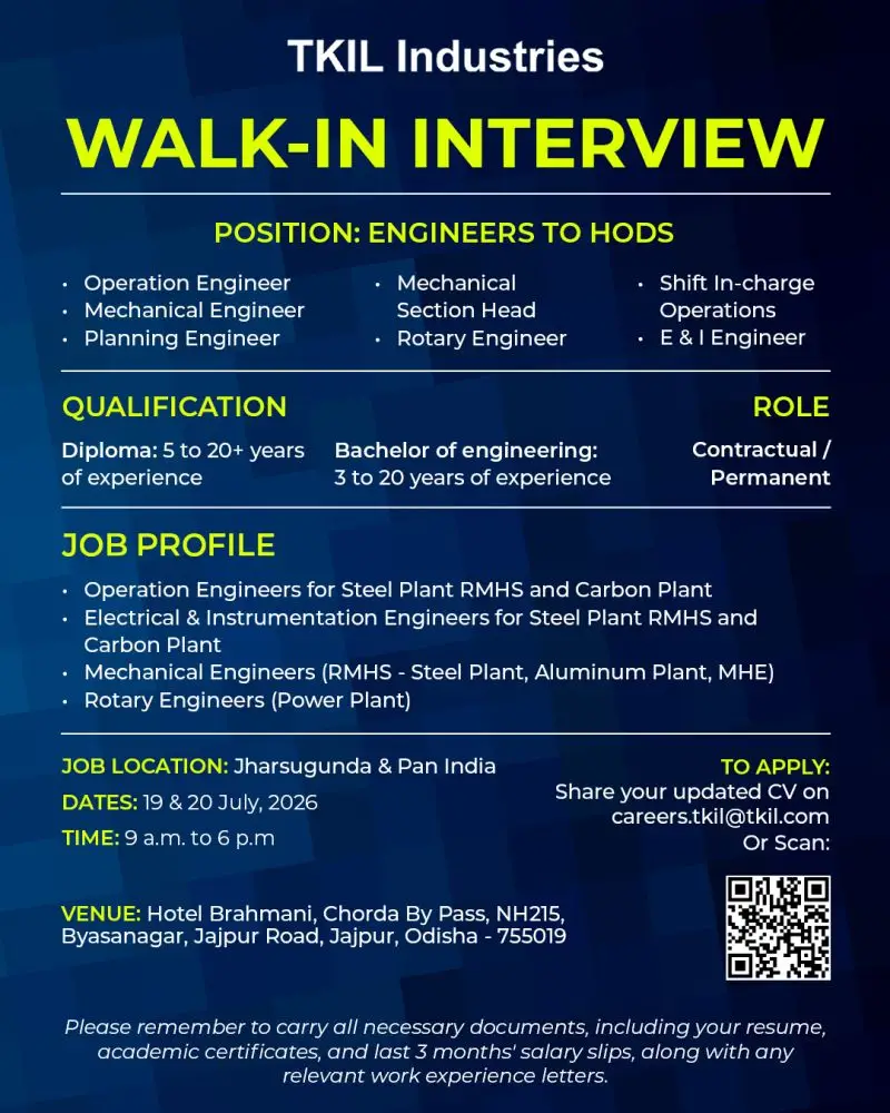TKIL Walk-in