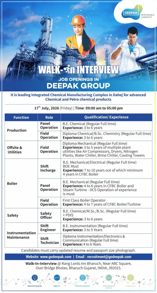 Deepak Group Walk-in