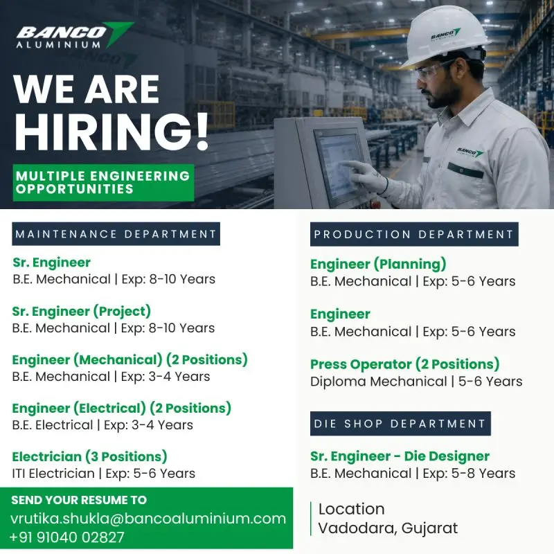 Banco Aluminium Recruitment