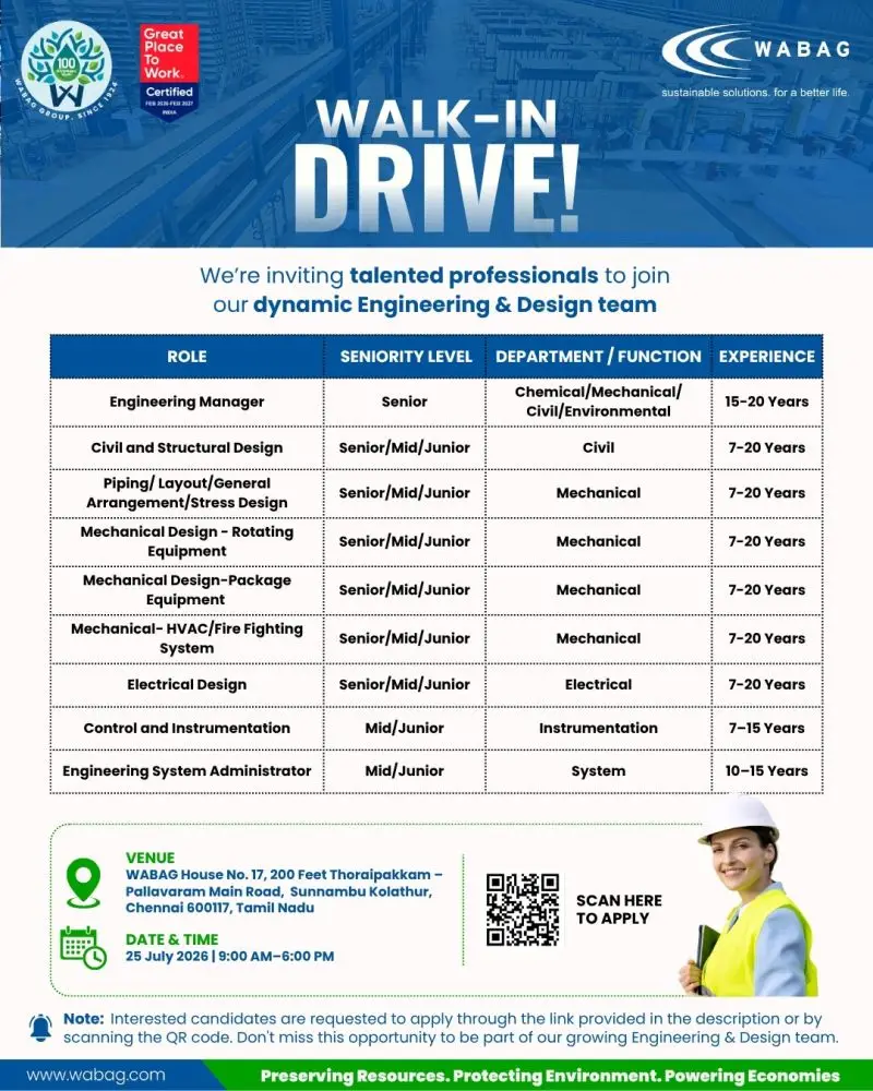 Wabag Walk-in Interview