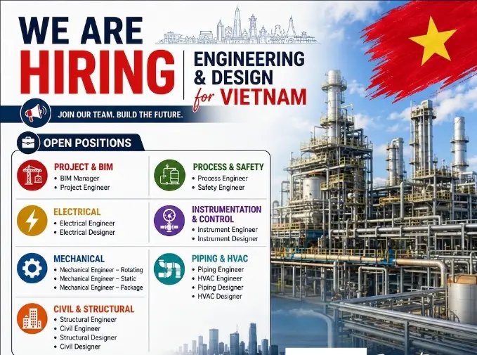 Vietnam Recruitment
