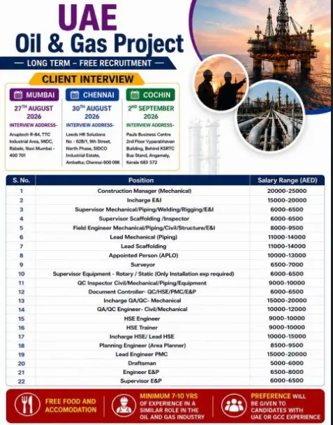 Shella Consultants Walk-in
