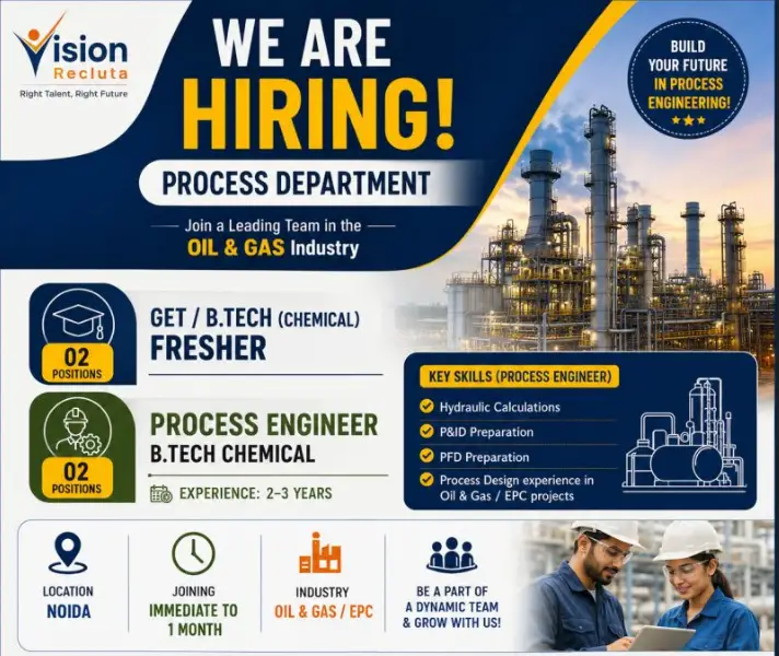 Process Engineer Freshers