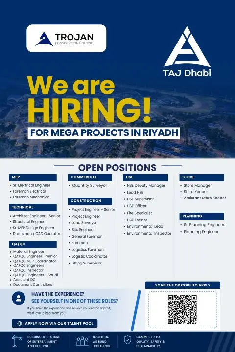 Taj Dhabi Recruitment
