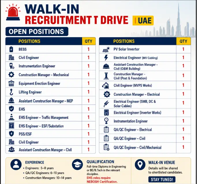 Walk-in-Drive UAE