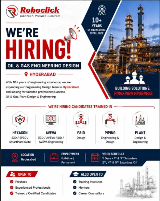 Roboclick recruitment
