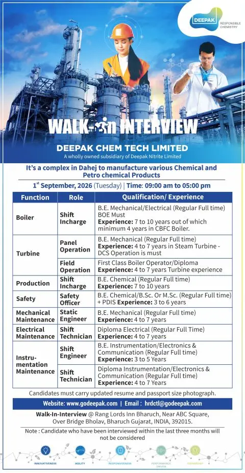 Deepak Chemical Tech Limited Walk-in