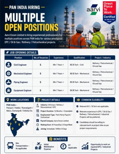 Aarvi Encon Pan India Hiring