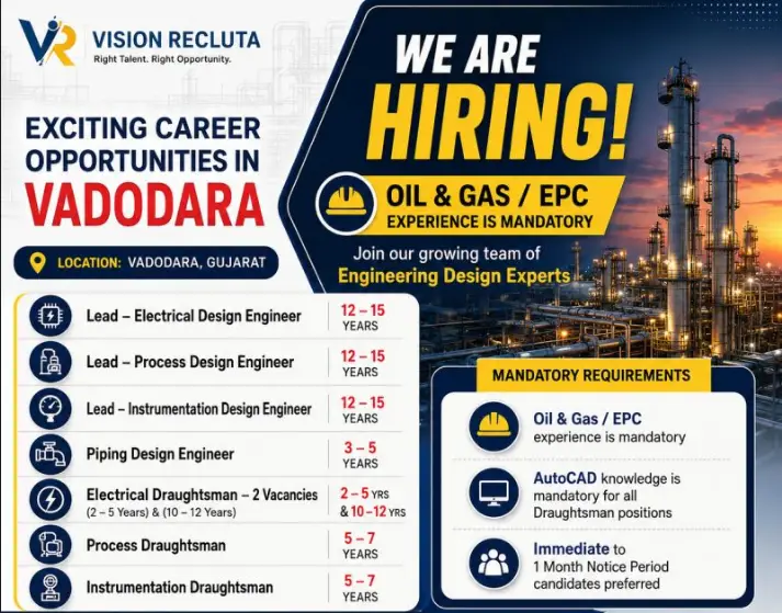vision recluta recruitment