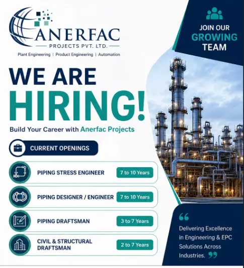 Anerfac Recruitment