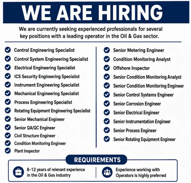 oil and gas hiring