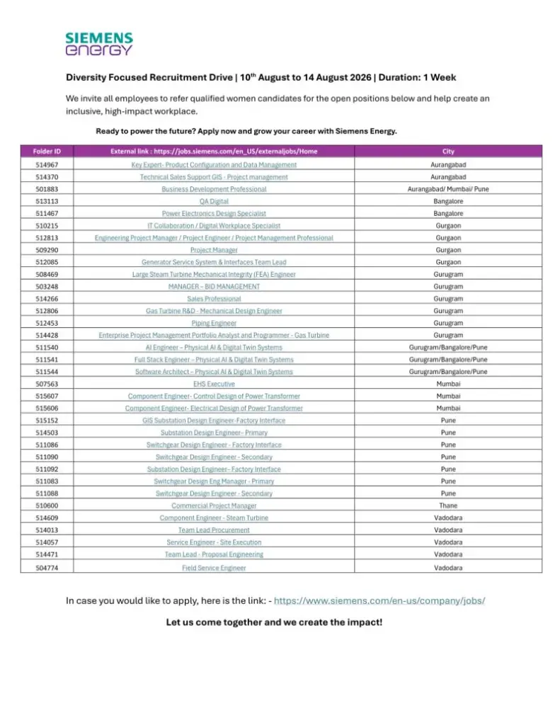 Siemens Energy Recruitment Drive
