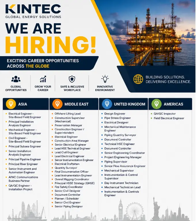 Kintec Recruitment Multiple Roles