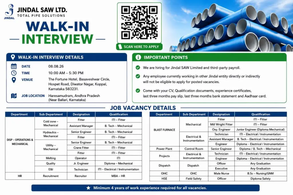 Jindal Saw Ltd Walk-in