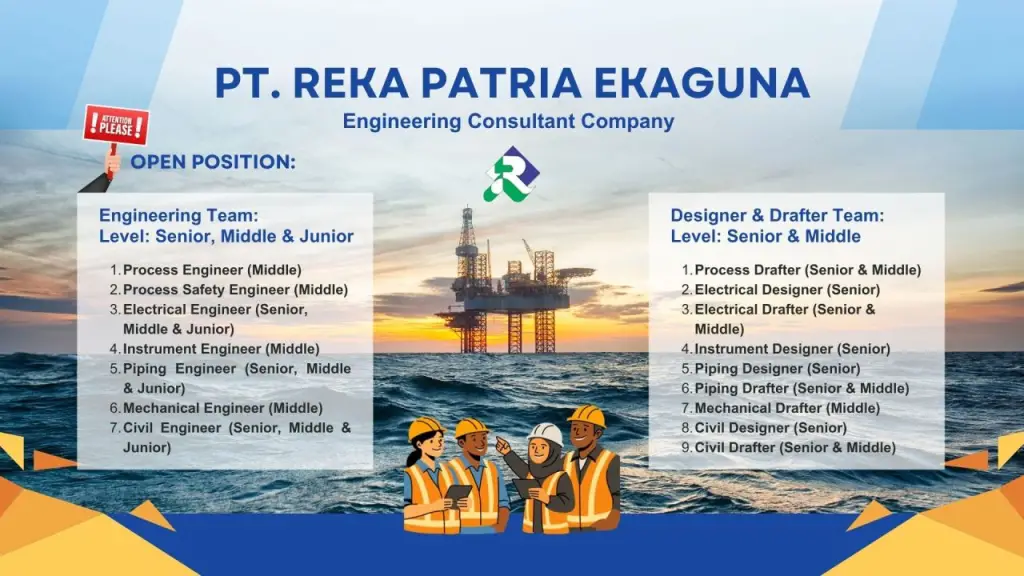 Opening for Indonesia