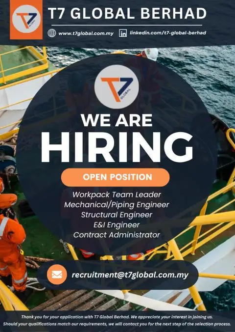 Hiring for Malaysia