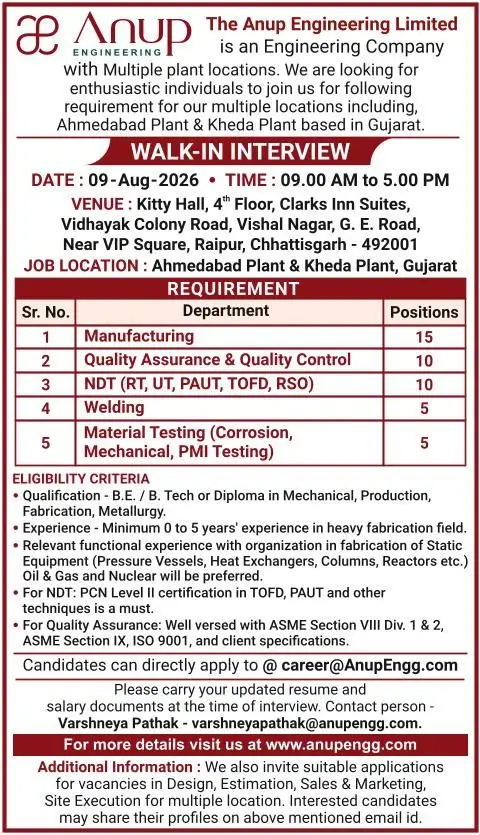 Anup Engineering Walk-in Interview
