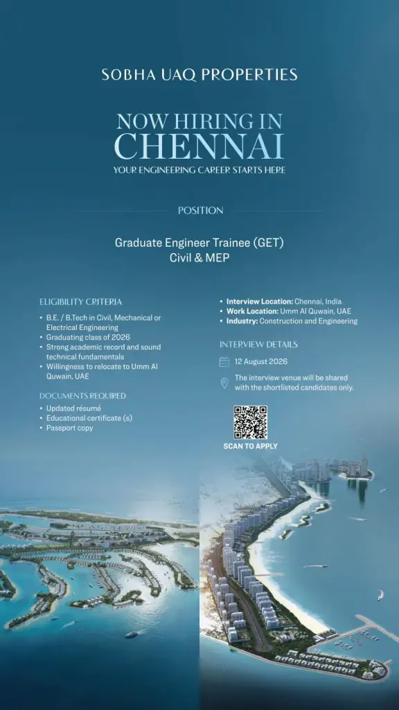 GET for Sobha Constructions