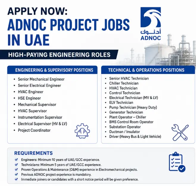 ADNOC UAE Jobs