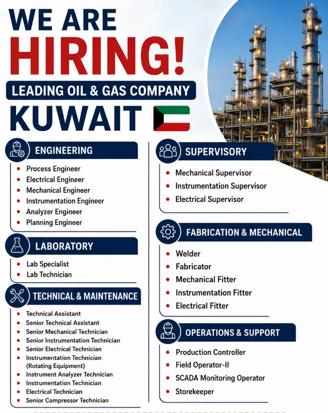 Bulk Hiring for Kuwait